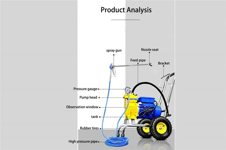 Diaphragm Sprayer price